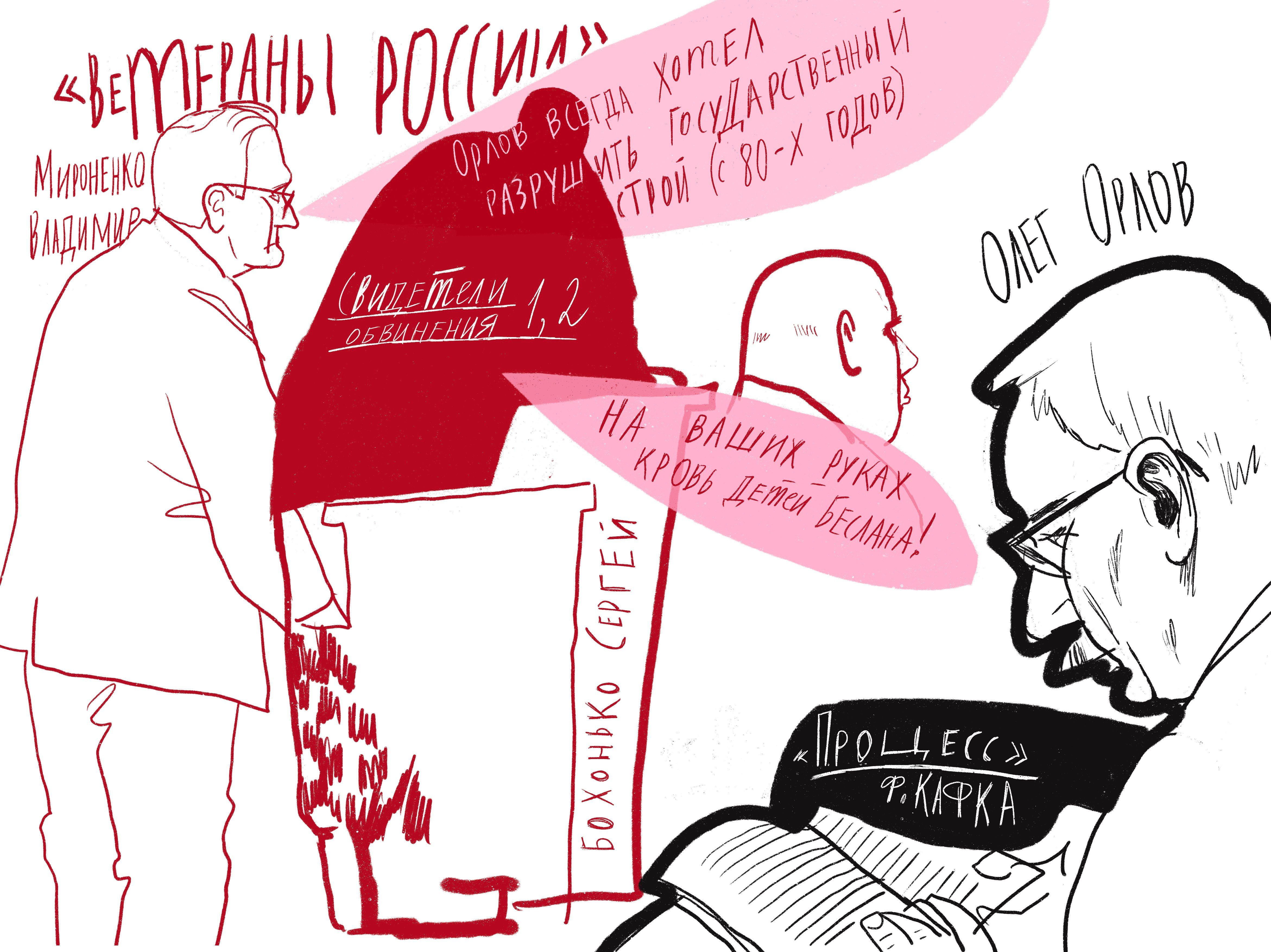 Рисунок: Инга Христич