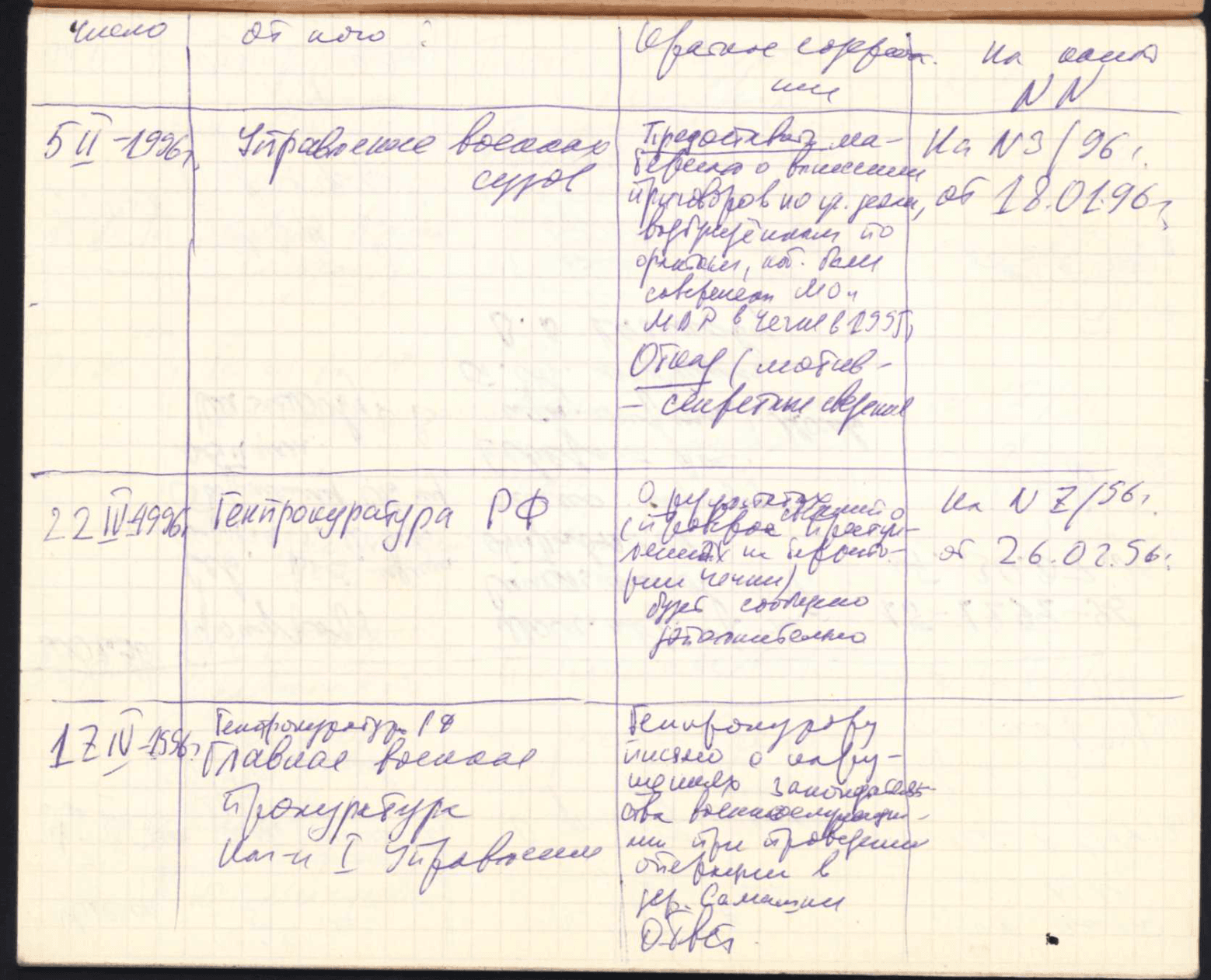 Журнал регистрации входящих документов ПЦ&nbsp; «Мемориал» (нажмите, чтобы увеличить)