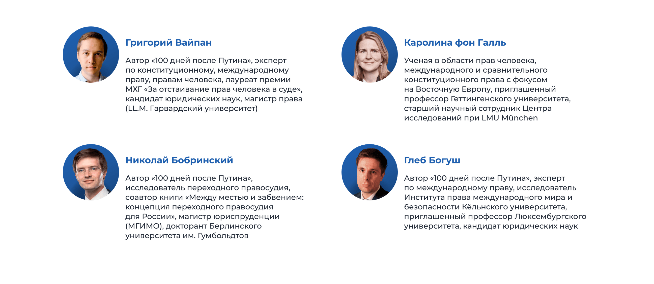 Спикеры презентации